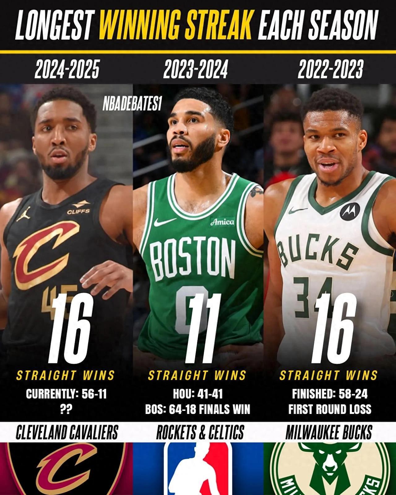 乐鱼app包含冲刺阶段欧冠传出新动向，克里夫兰骑士外线爆发，管理层表态——震撼外界，阵容厚度经受考验的词条